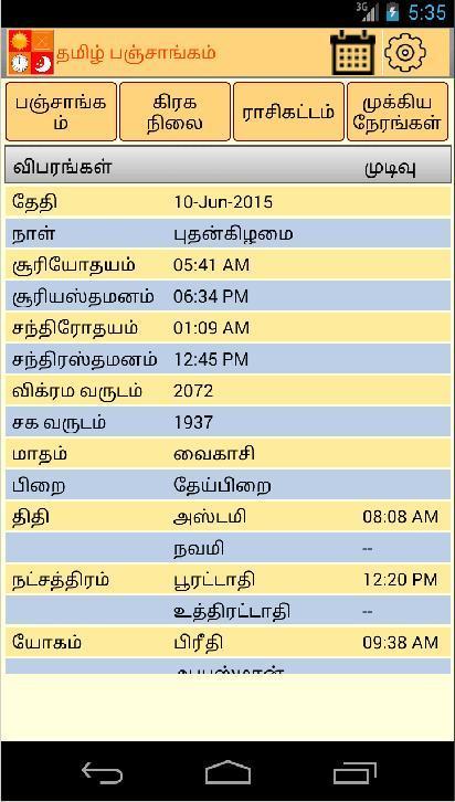 Astrosoft Tamil Panchangam