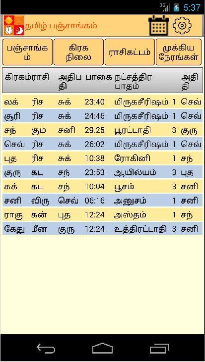 Astrosoft Tamil Panchangam