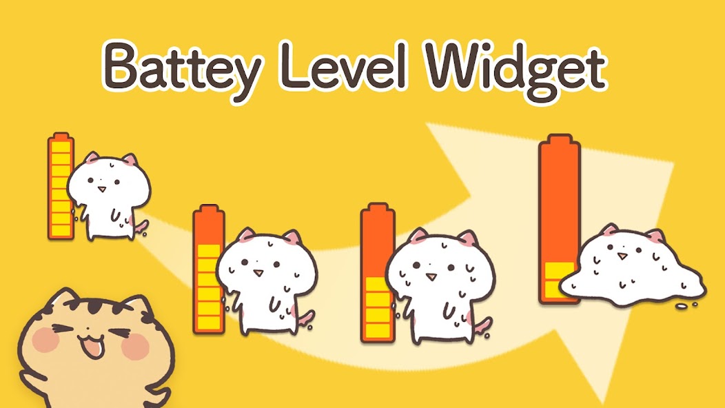 Battery widget Kansai Cats