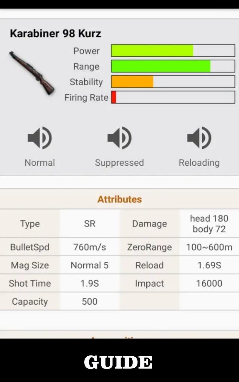 Free Battleground Guide