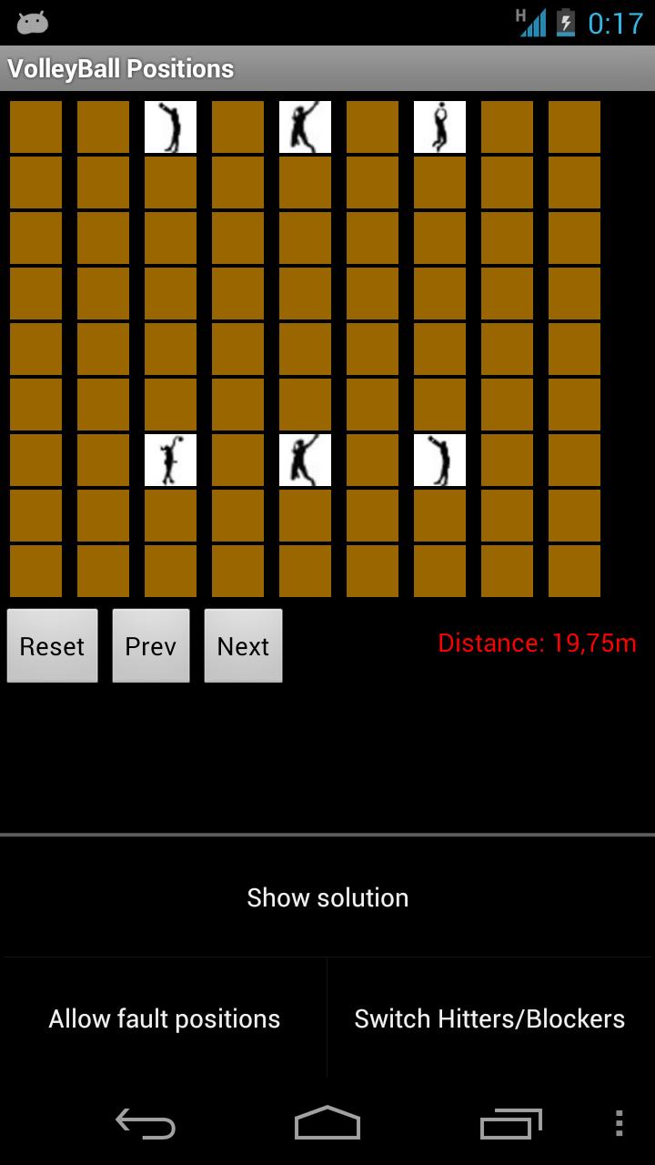 VolleyBall Positions