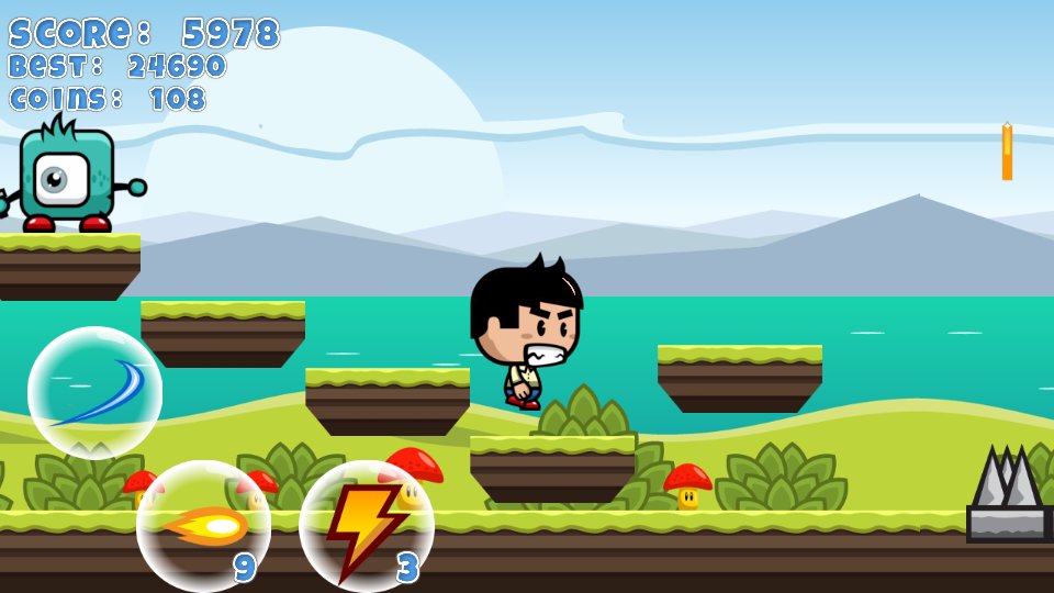 Pappu Run